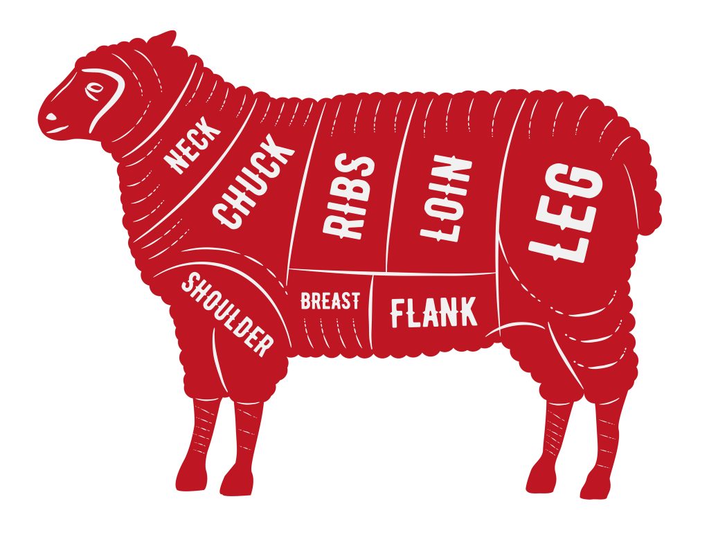 Lloyds Family Butchers in Saffron Walden